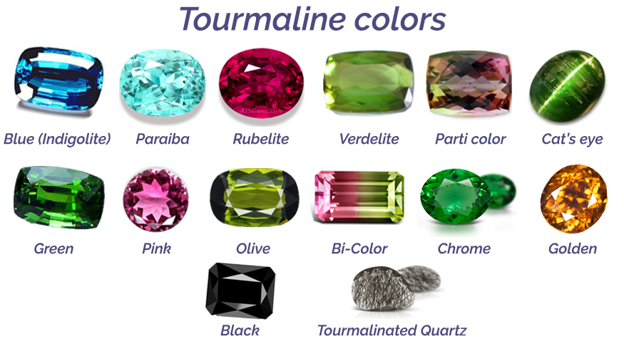 all the colors of tourmaline gc Gemme Couture Gemme Couture